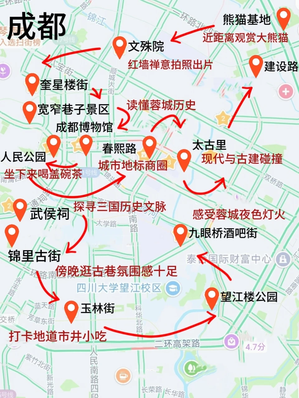 男朋友做的成都旅游攻略已经next level了！