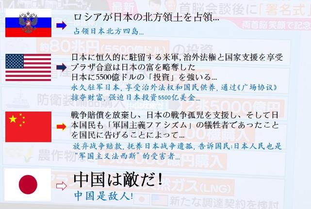 中国之所以现在不打日本，不是因为咱们不敢，而是怕中日战争爆发后，美国会出手帮日本