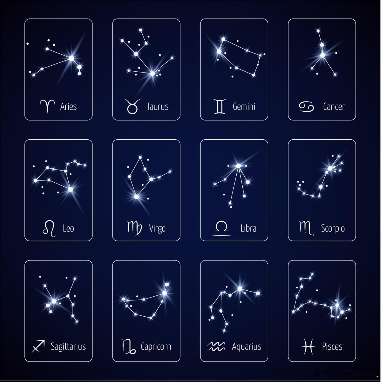 星座、十二星座【12星座为什么作】天秤、双鱼、狮子：很需要引起别人的注意力，如果