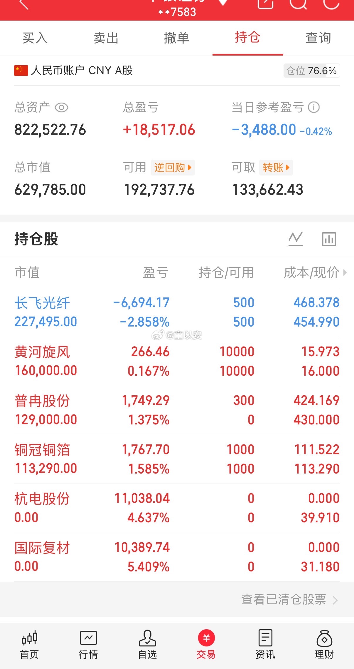 26年1月5日开启记录50W实盘挑战翻倍记录目前总资：82.2w持仓变动：黄