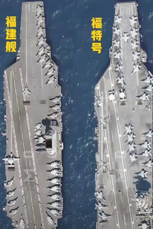 “福建舰”对比“福特号”有2万吨的差距！福建舰8万吨级，福特号10万吨级。吨