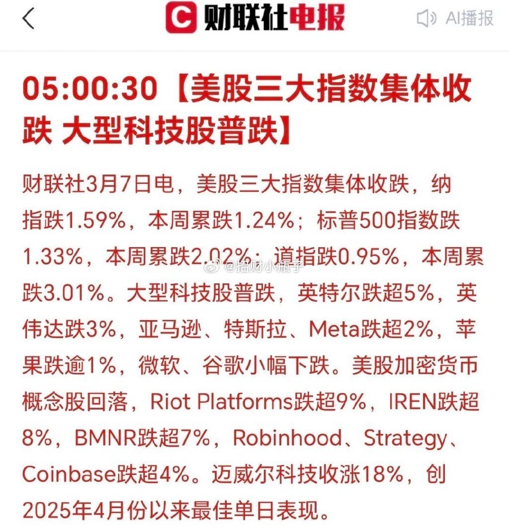 清晨速评：美股全线走弱，原油狂飙，A股机会与风险清晨6点被消息惊醒：美股三大股指