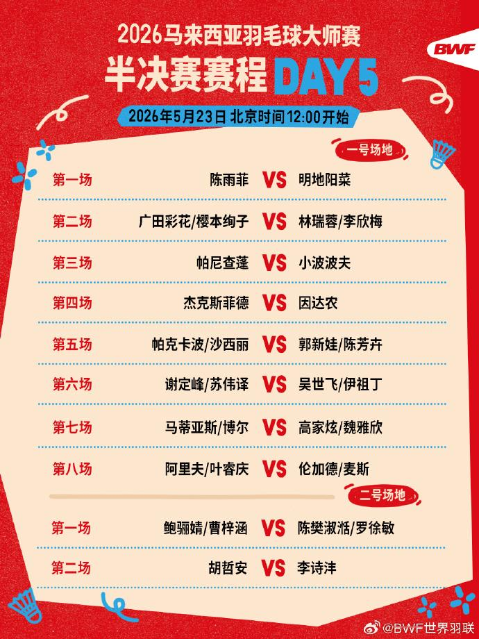 马师羽球赛四强赛程: 胡哲安李诗沣内战, 陈雨菲vs明地阳菜