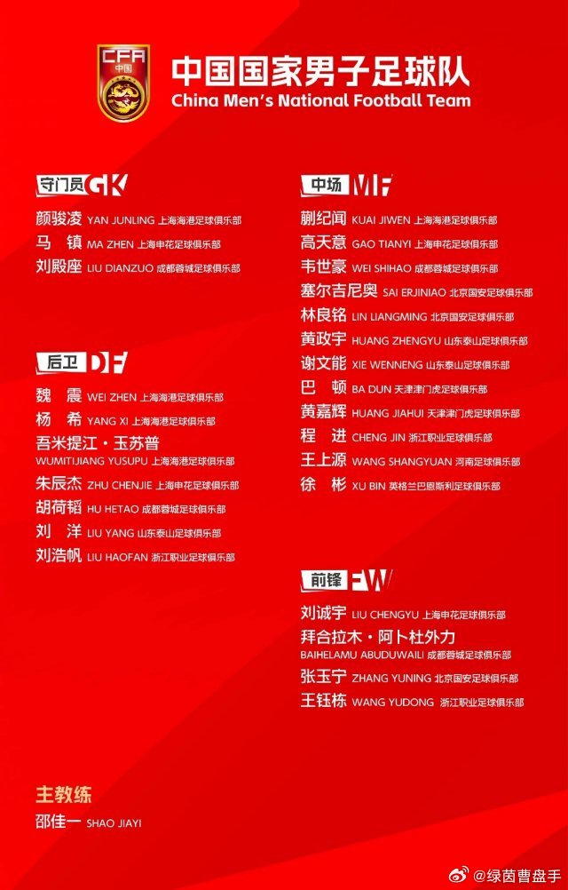 国足最新一期集训名单北京时间3月20日，中国足协公布了最新一期中国国家男子足球队