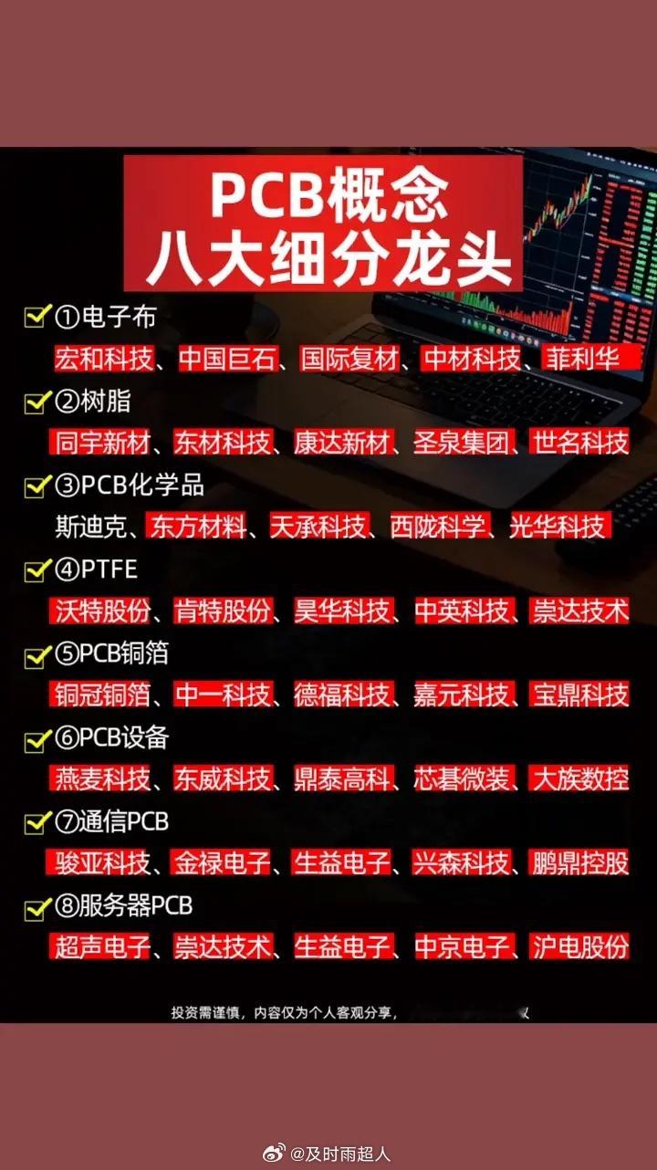 PCB概念八大细分龙头。收藏起来慢慢看·1、电子布：宏和科技、中国巨石、国际复材