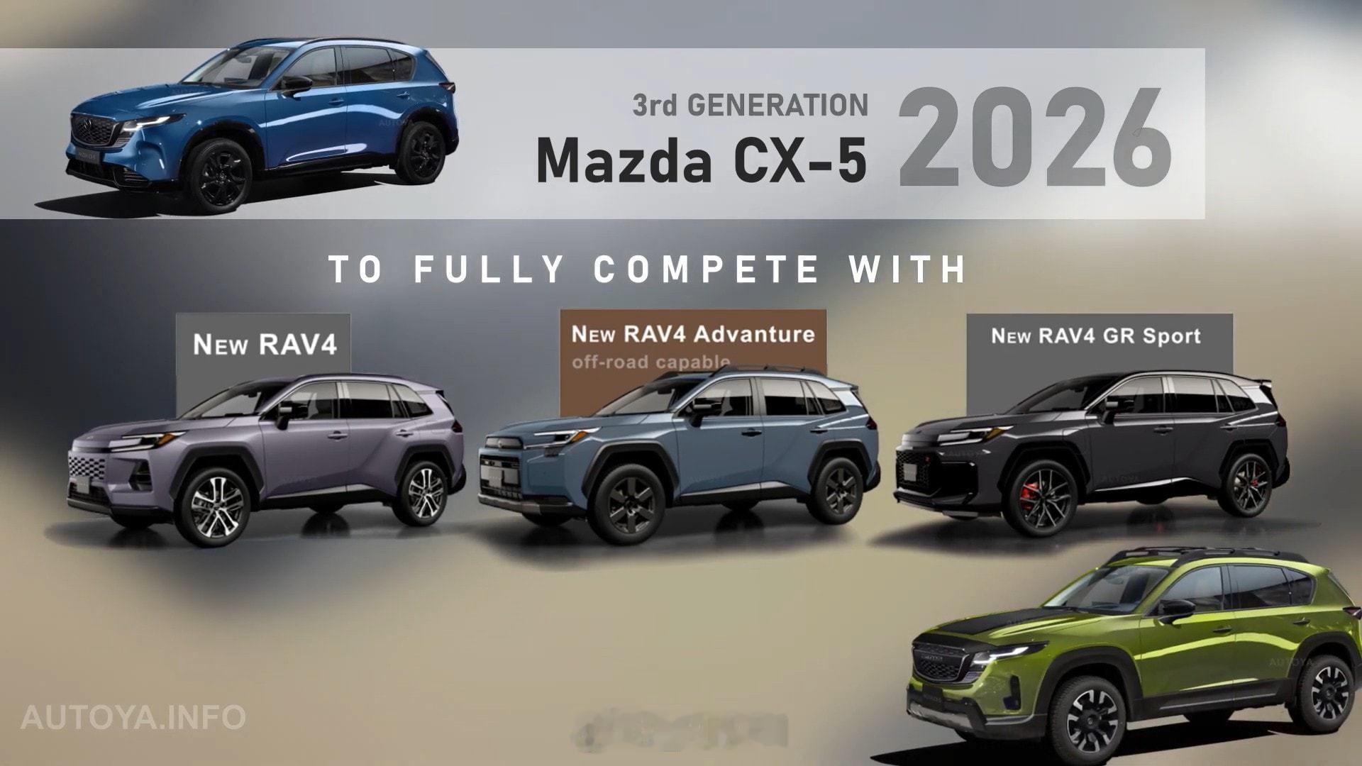 全新马自达CX-5MeridianEdition渲染图马自达CX-50曾推