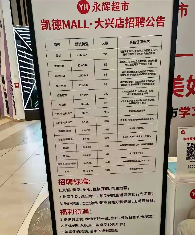 北京的工资看起来也不是很高的啊