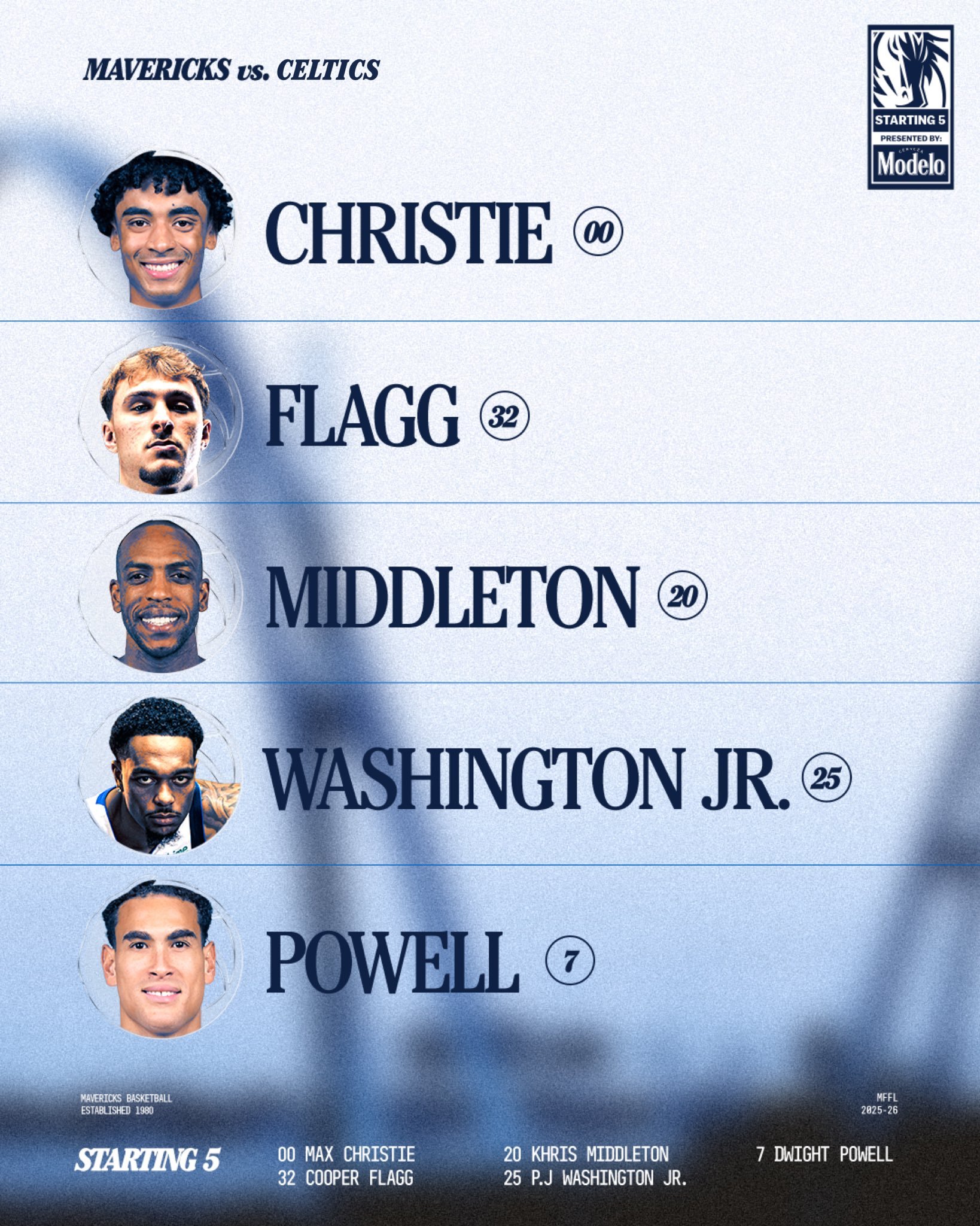 跟腱重伤仅仅298天后，塔图姆回来了，将直接先发出场！同时昨天刚刚复出的弗拉格，