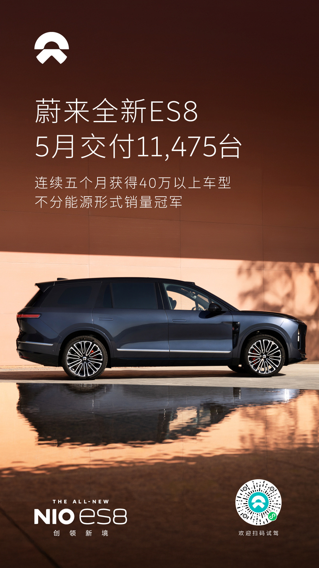 2026年5月，蔚来全新ES8完成11,475台新车交付。截至目前，全...