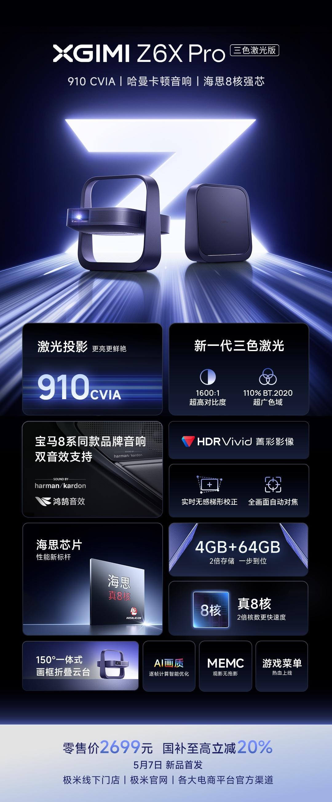 上新，轻薄性能小怪兽「极米Z6XPro三色激光版」新品首发✅三色激光光