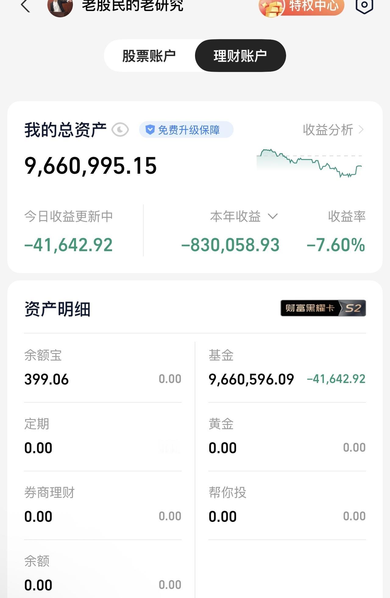 很失败，玩了2个月亏掉80多万，还能回头吗？不忍心瞒着家人，但是我没得选！