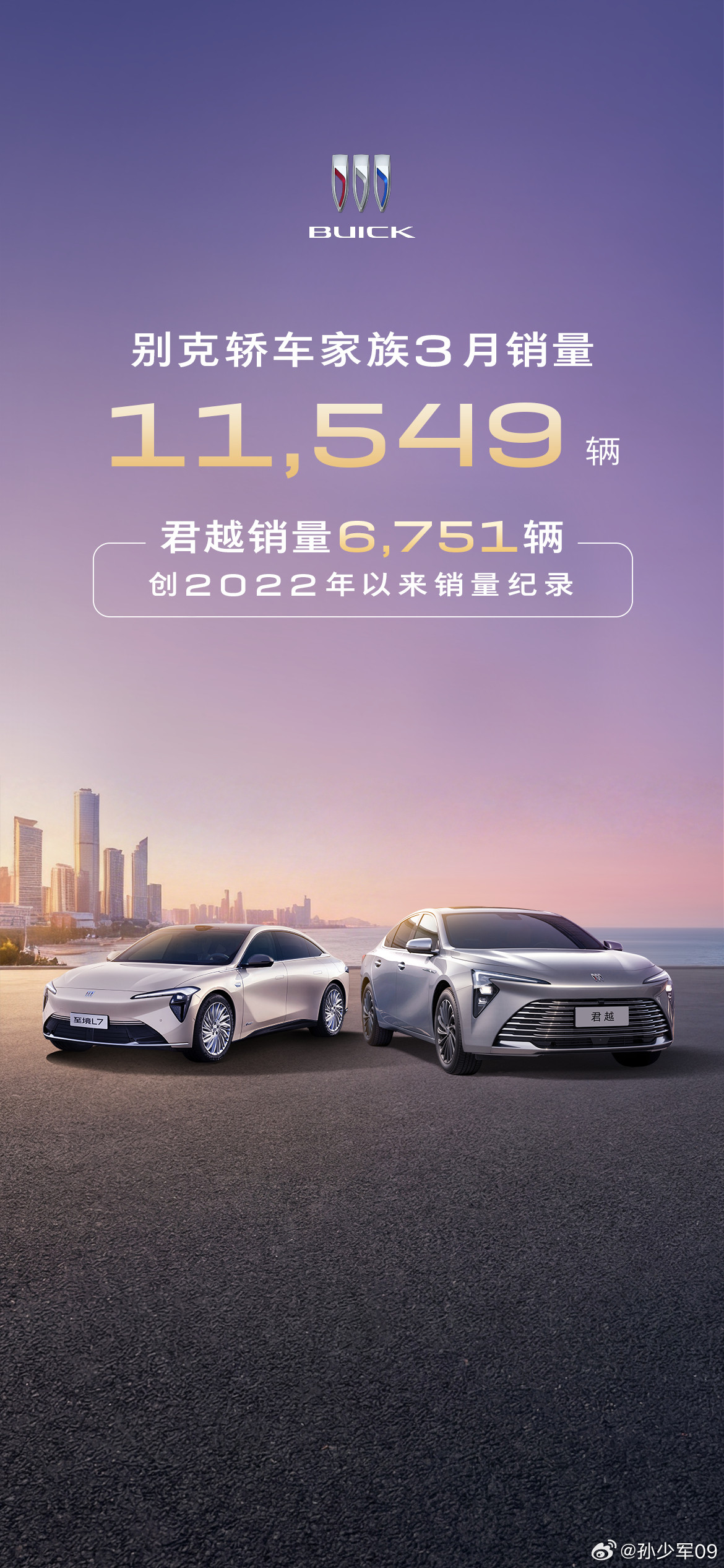 别克君越3月份卖了6751台，平时很少聊油车，最近受油价影响，油车普遍都挺惨的，