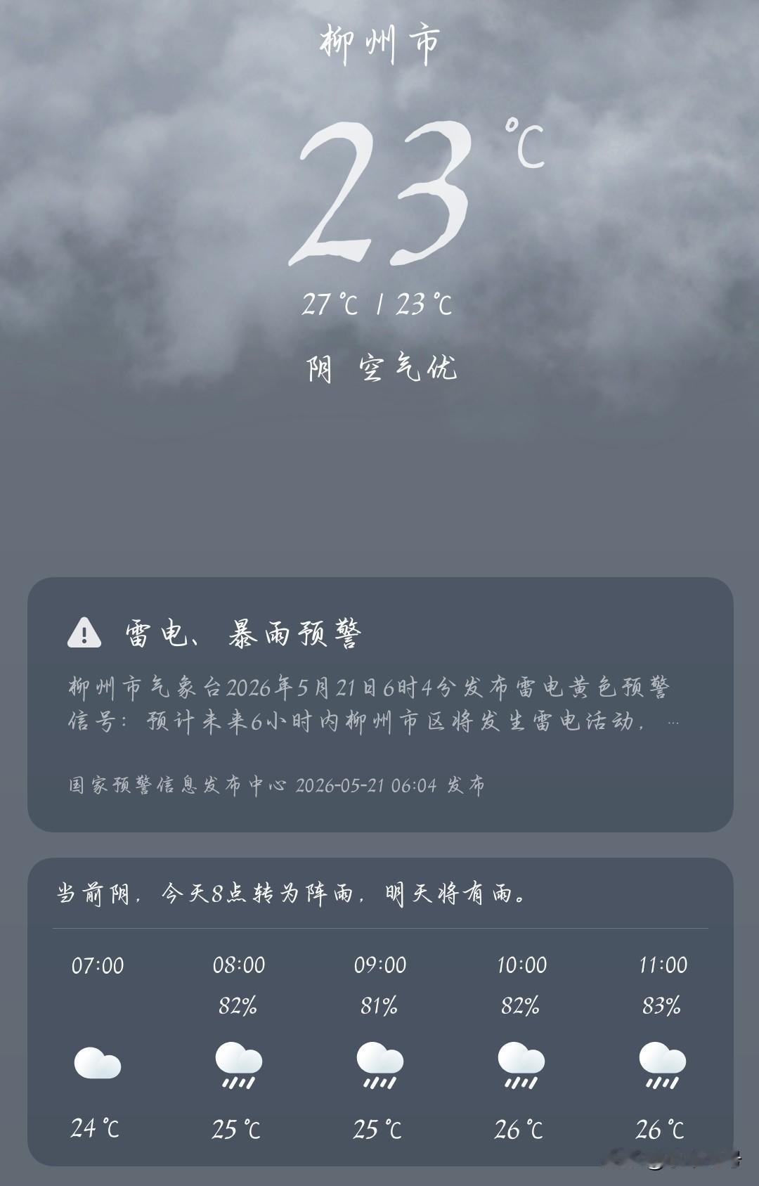 现在的柳州，余震还是存在，天气也不是很好，一边抗震，一边防涝，有部分人也选择离开