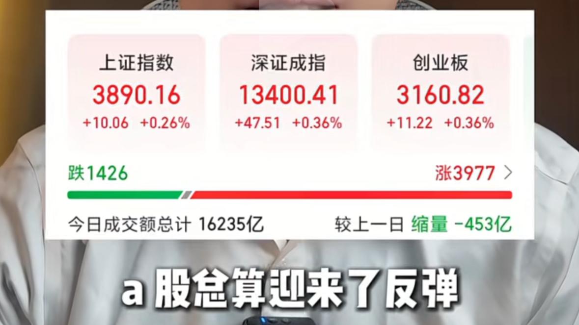 A股终于迎来了反弹，不过这次反弹力度明显偏弱，属于典型的弱势反弹，连5日均线都未