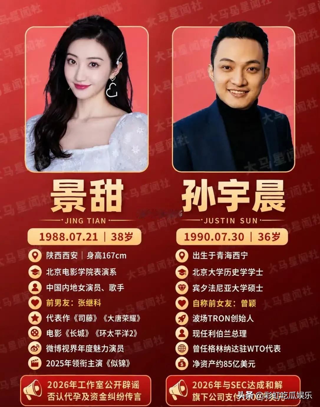 币圈大佬千亿富豪孙宇晨写了个我的女友景甜，就像AI生成的小说一样，暗恋19年第一