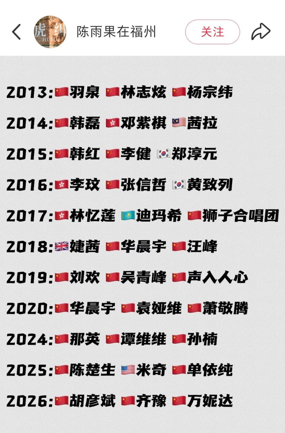 歌手亚军的含金量也是非常高的
