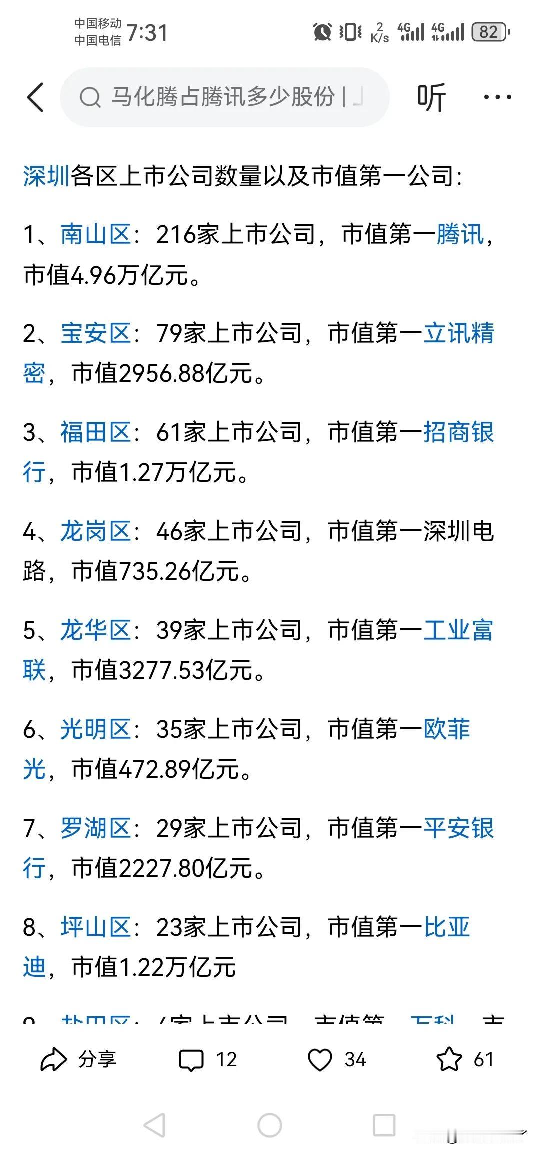 深圳各区上市头部公司及上市公司数量，毫无疑问，第一名是南山区，上市公司多达两百多