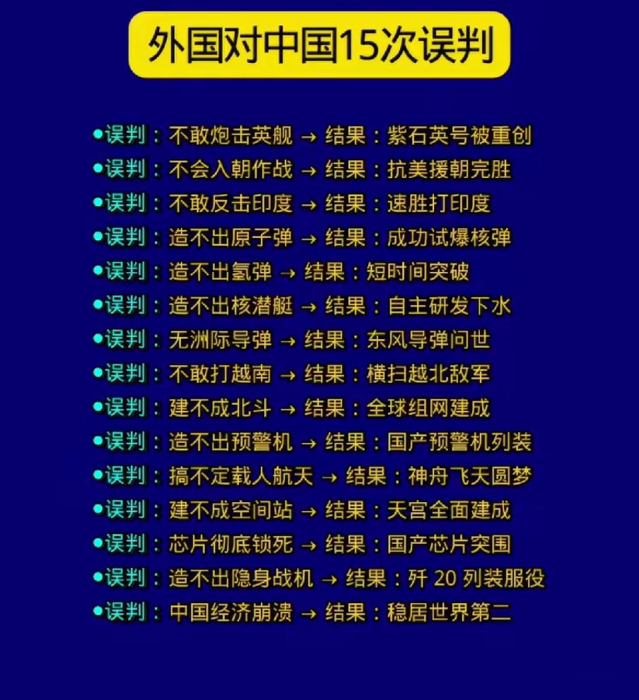 外国对新中国的15次误判1949年新中国成立，当时我国经济萧条