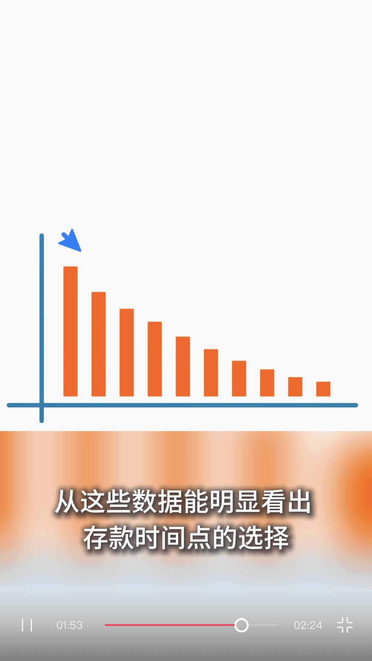 存款超五万，别只存定期！银行内部人揭秘：新存法多赚好几千。今天咱们来聊聊，怎
