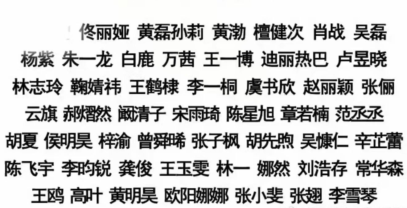 肖战、迪丽热巴、虞书欣、赵丽颖、辛芷蕾、梓渝、吴磊、李一桐、檀健次、鞠婧祎等人驰
