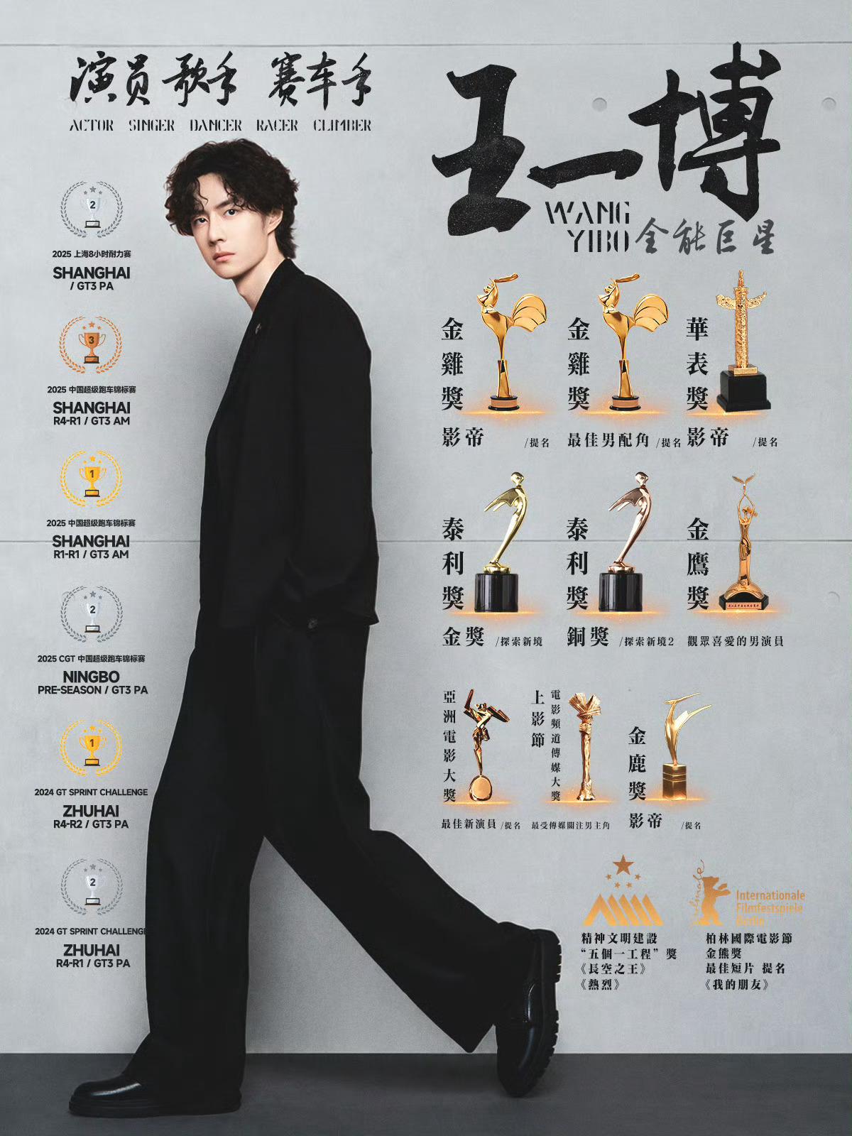 福布斯回应王一博入选杰出人物全能巨星罢了欢迎所有人来看《探索新境》系列