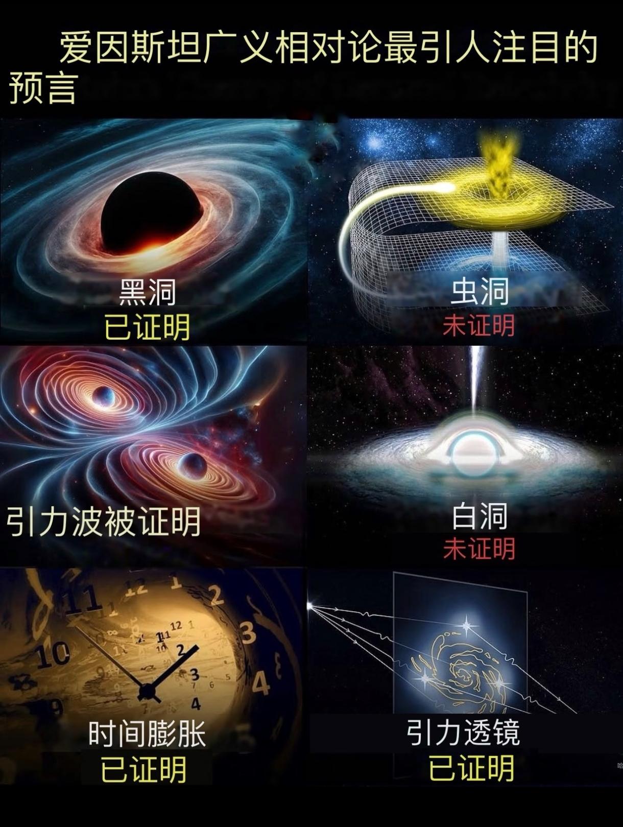 新理论颠覆认知：过去60年，我们对黑洞的理解可能全错了黑洞，这个宇宙中最神