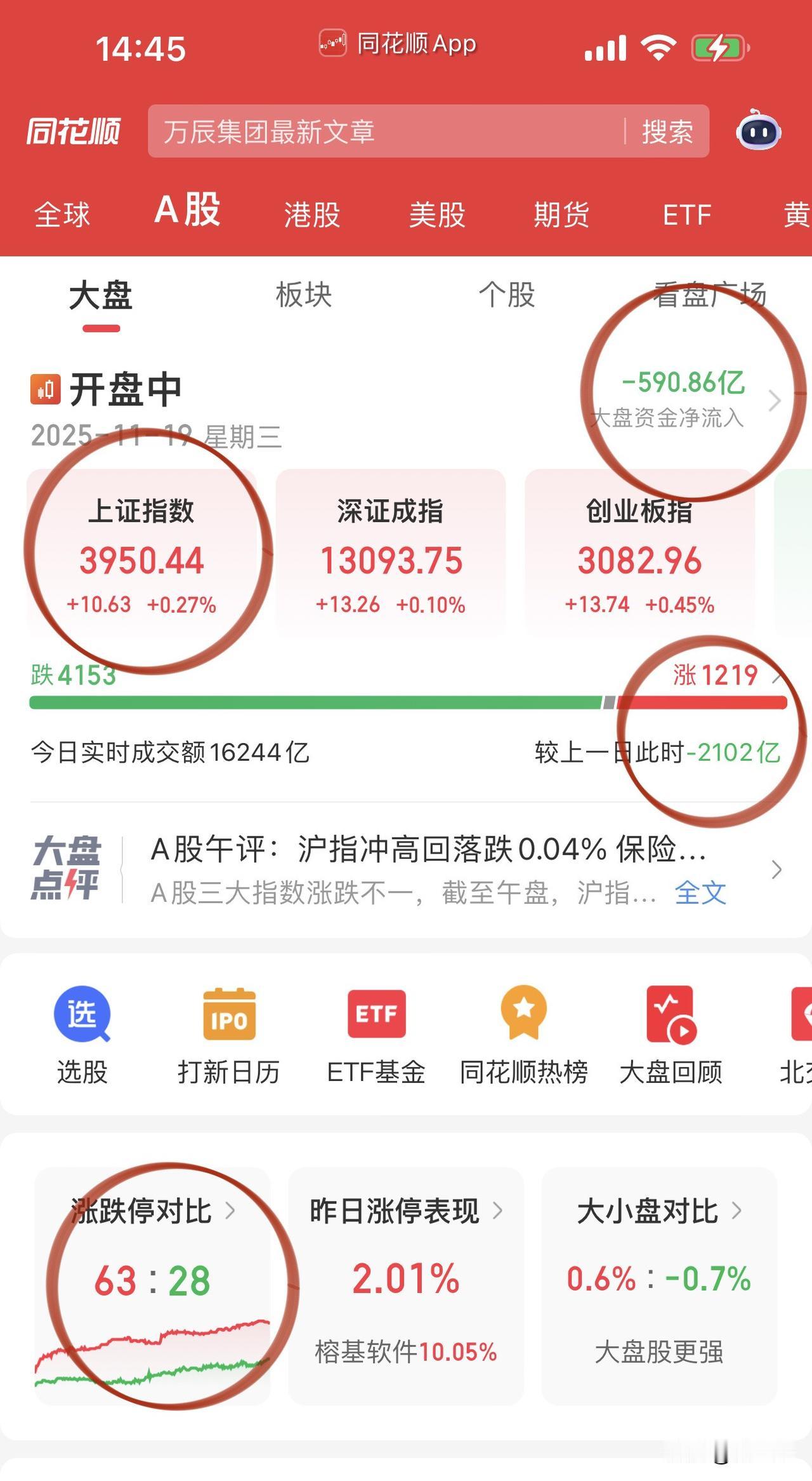 有机硅犹豫中选择全面走强！晨光新材率先封板，东岳硅材后来居上，合盛硅业和硅