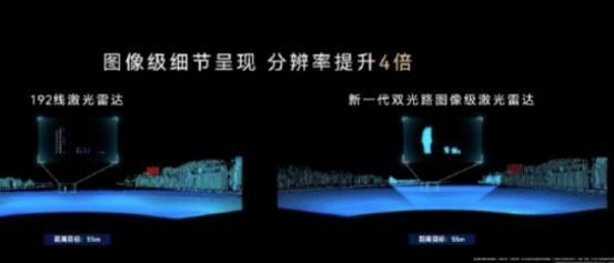 强烈建议军队方面关注这一科技动态。在华为鸿蒙智行技术焕新发布会上，尊界首发的华为