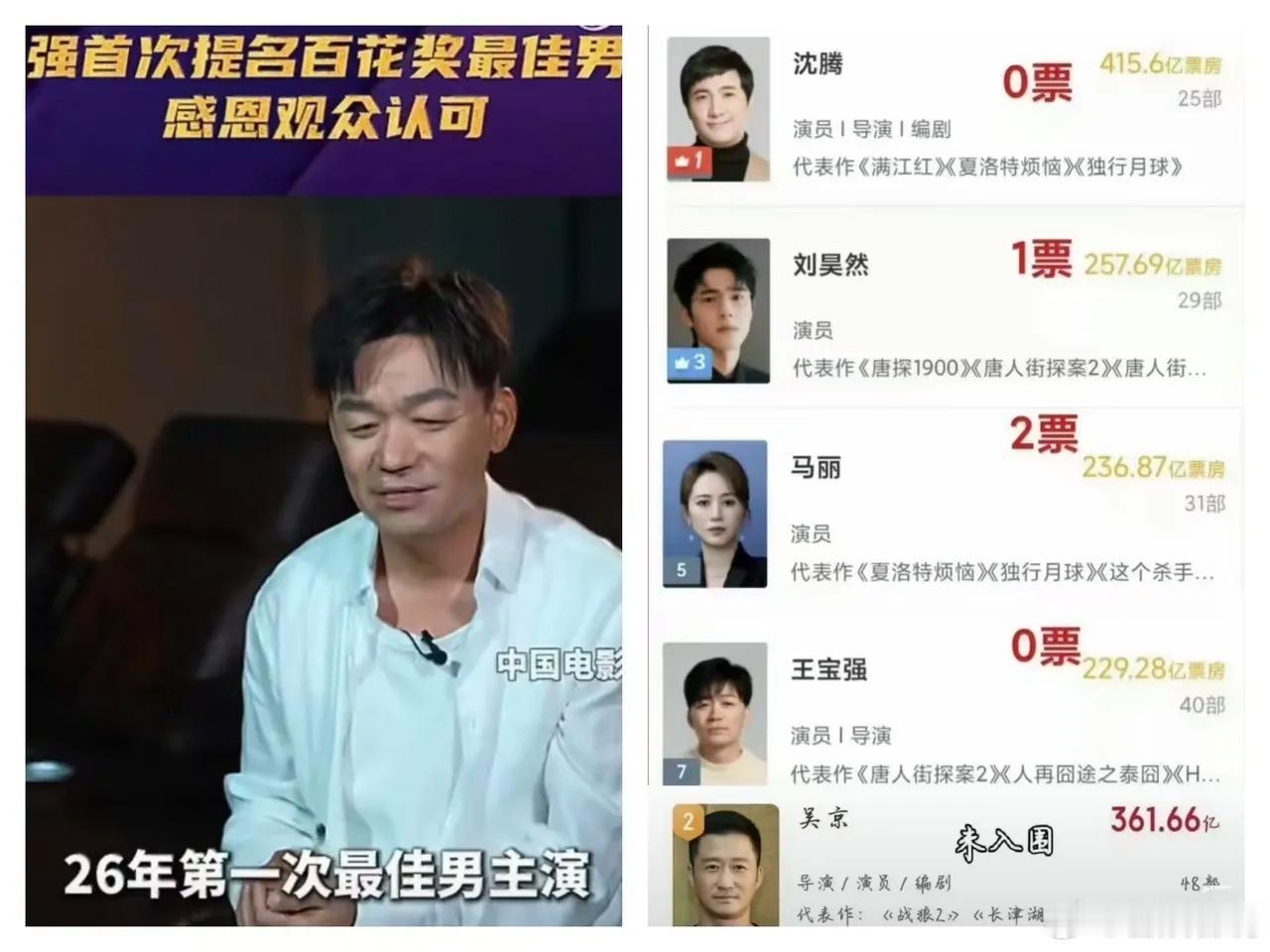 终于明白王宝强为何没来百花奖颁奖现场了王宝强只是憨厚，他并不傻！估计他背后是有明