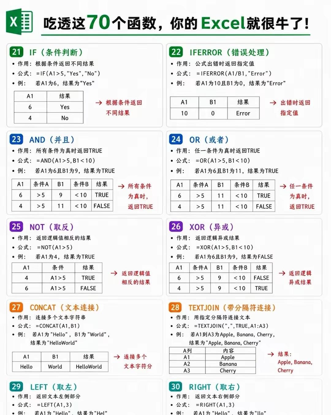 “70个excel公式，方便查询。”​​​