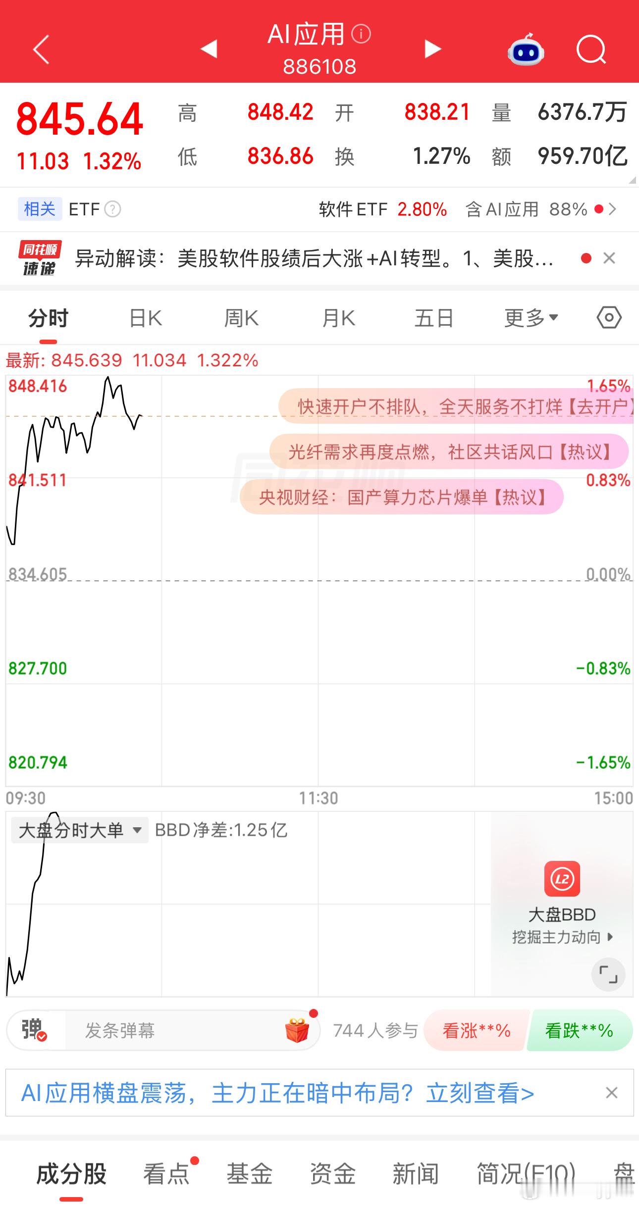 又轮到Ai应用了，这次能不能不一样​​​
