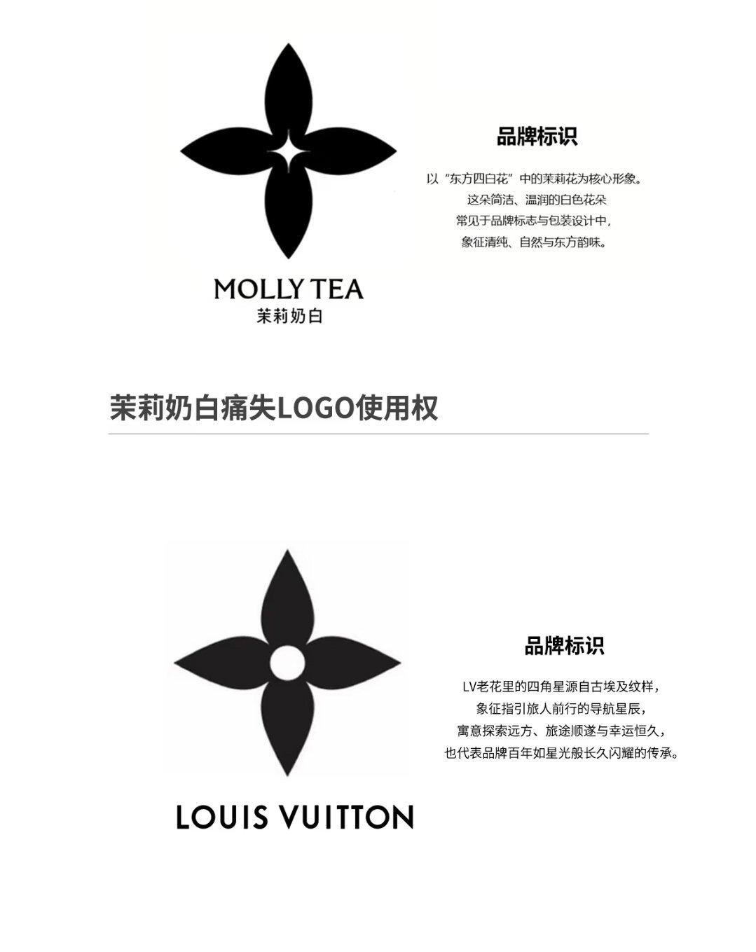 茉莉奶白换彩色头像茉莉奶白换彩色头像茉莉奶白痛失LOGO使用权LV老花四瓣花属