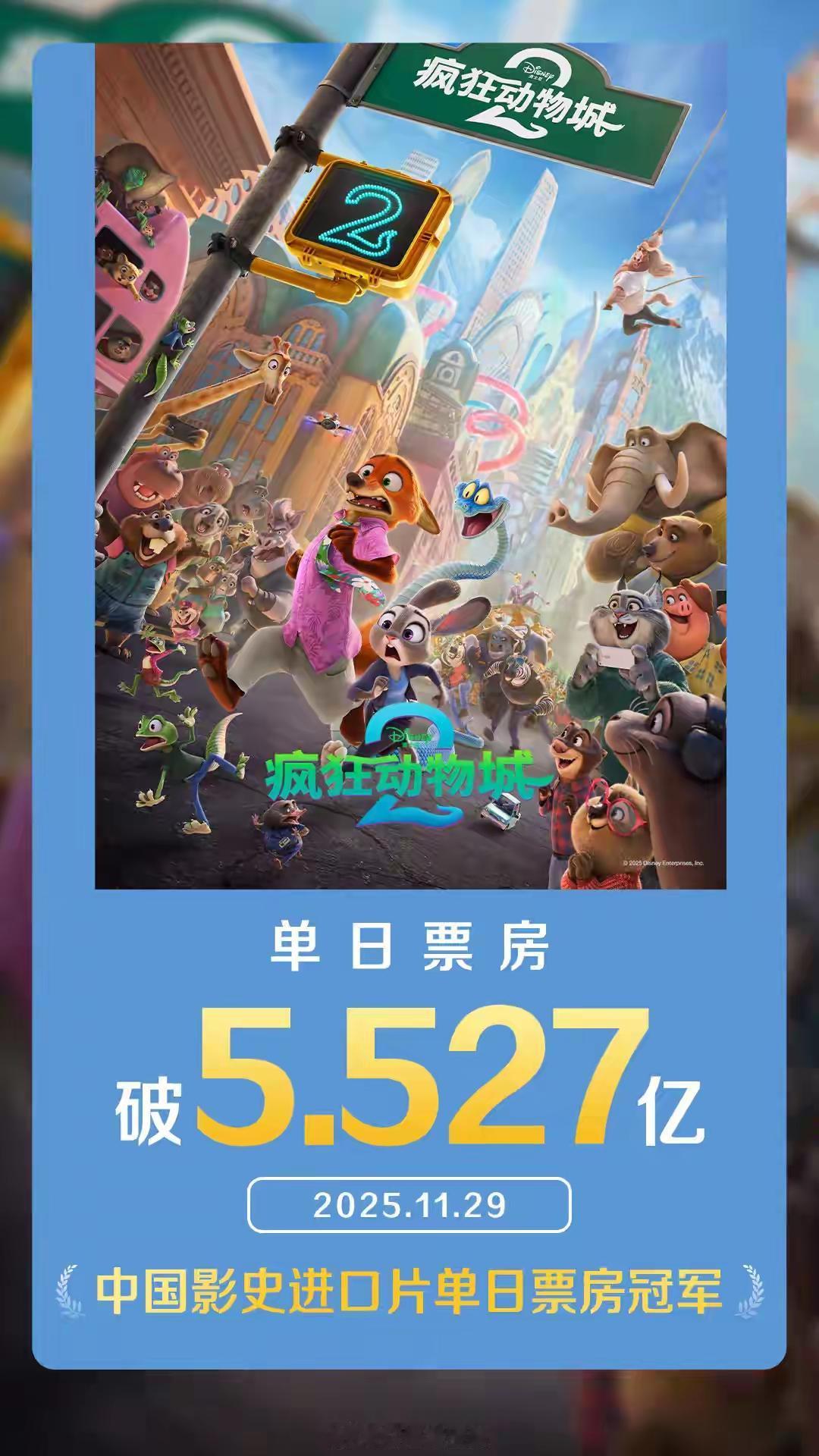 疯狂动物城2票房高，一堆网友嚷嚷着，说你们要亲手毁了哪吒2的票房纪录吗？我真的笑