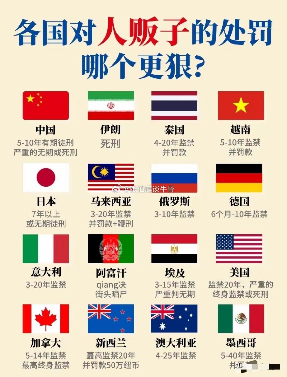 我觉得阿富汗这样做不过分，你们觉得呢？
