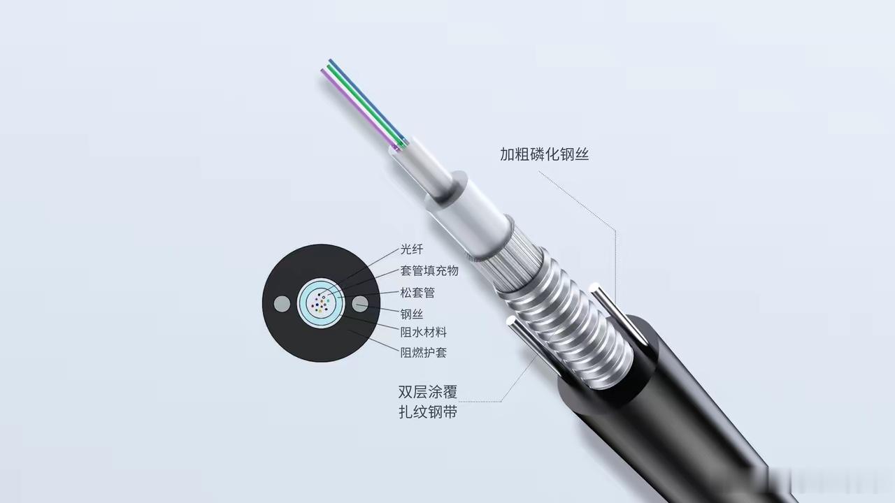 中国空心光纤，网速又上了一个台阶。10月6号，"中国空心光纤网速更快了"冲上热搜