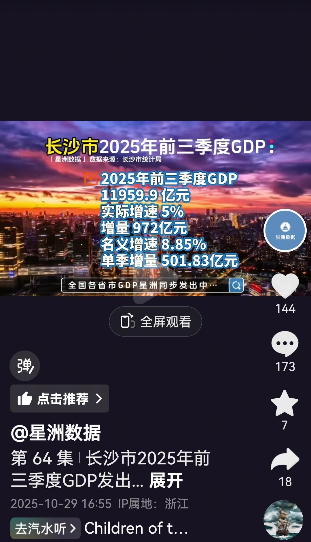 长沙前三季度GDP出来了长沙前三季度GDP11959.9,同比增长5%增量9