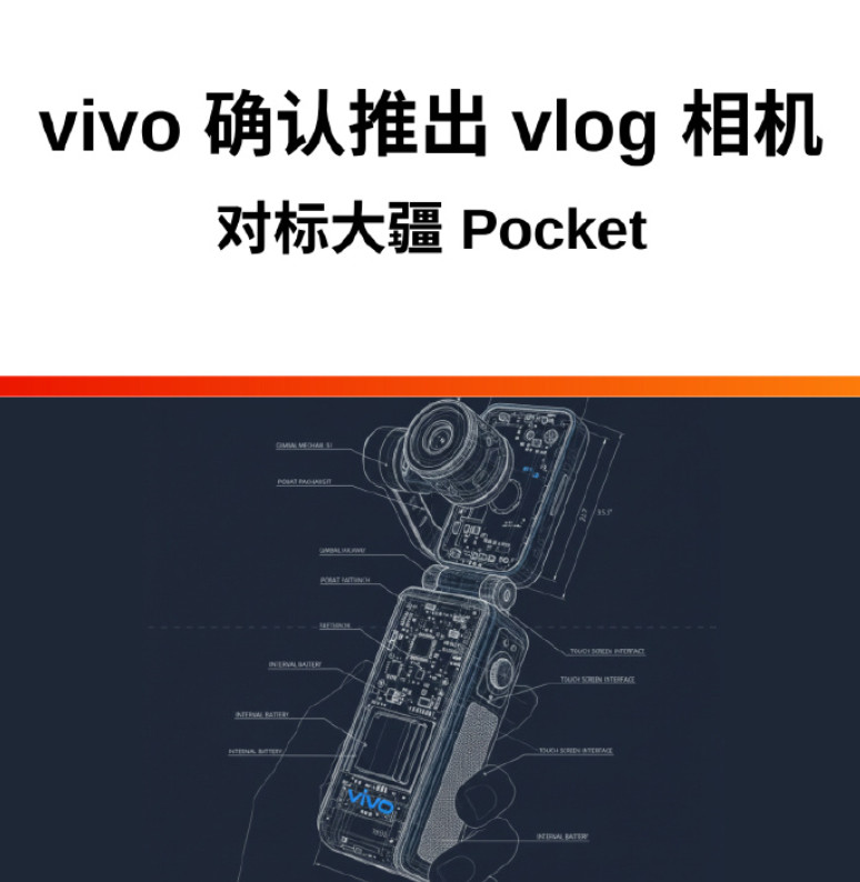 vivo确认立项Vlog相机手机厂商开始做运动相机了！vivo深耕手机影像多年，