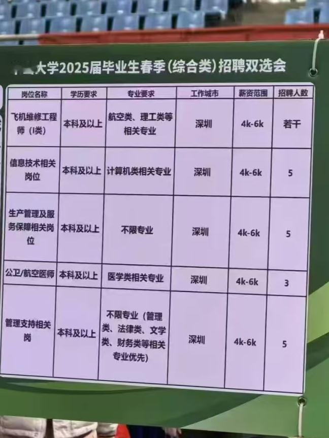 河北医科大学第二医院公开招聘12名工作人员公告