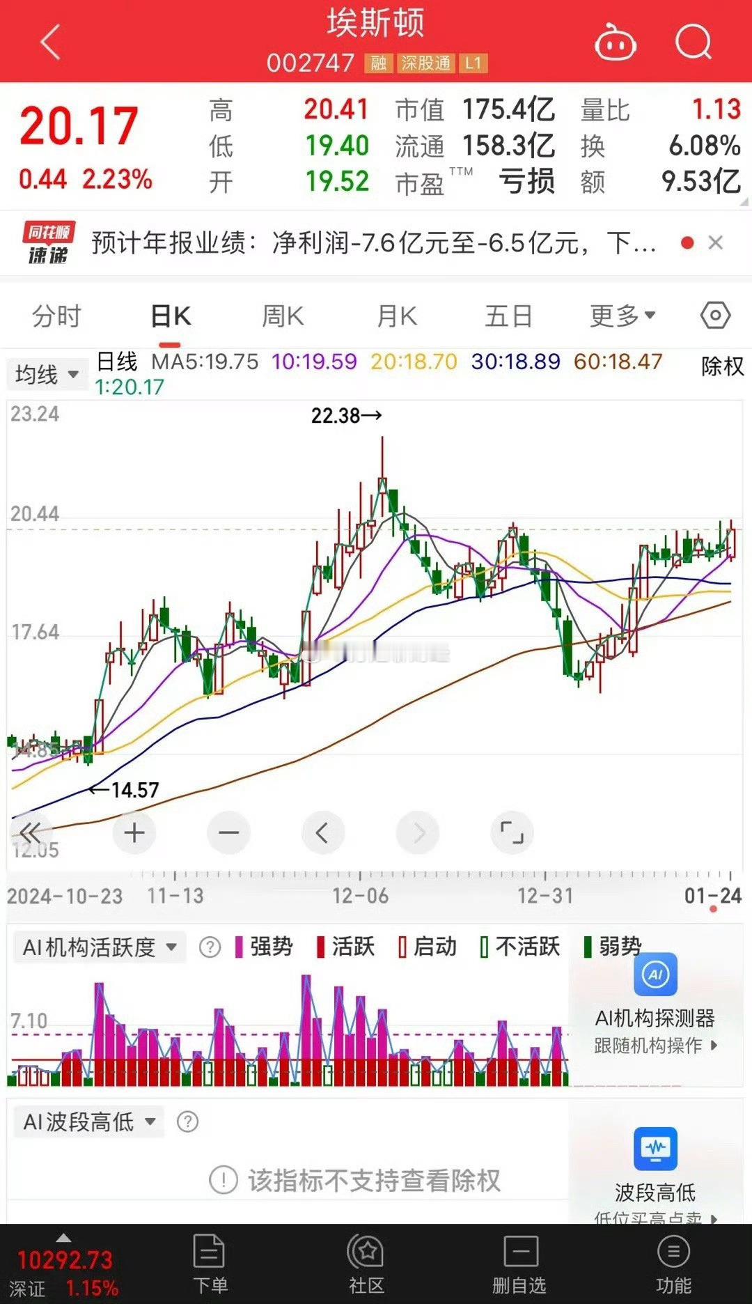 现在整理一些Ai应用端个股：A机器人有埃斯顿，汇川技术，机器人，柯力传感，三花智