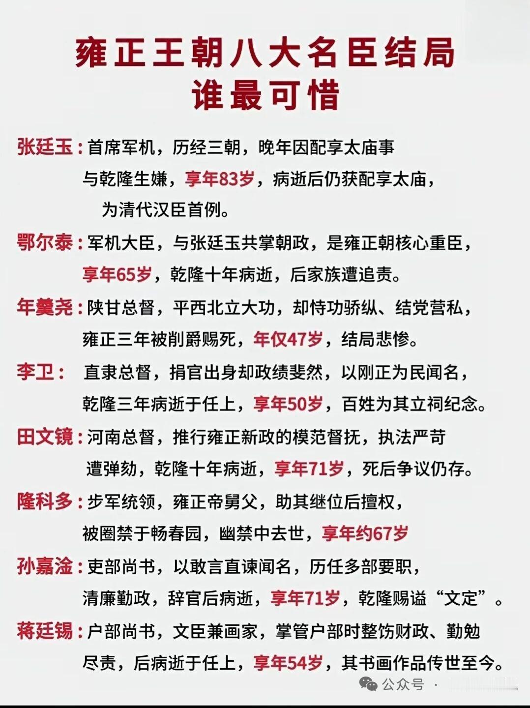 雍正王朝这8位名臣的结局，真是让人感慨。最可惜的当属怡亲王胤祥。九子夺嫡那么凶险