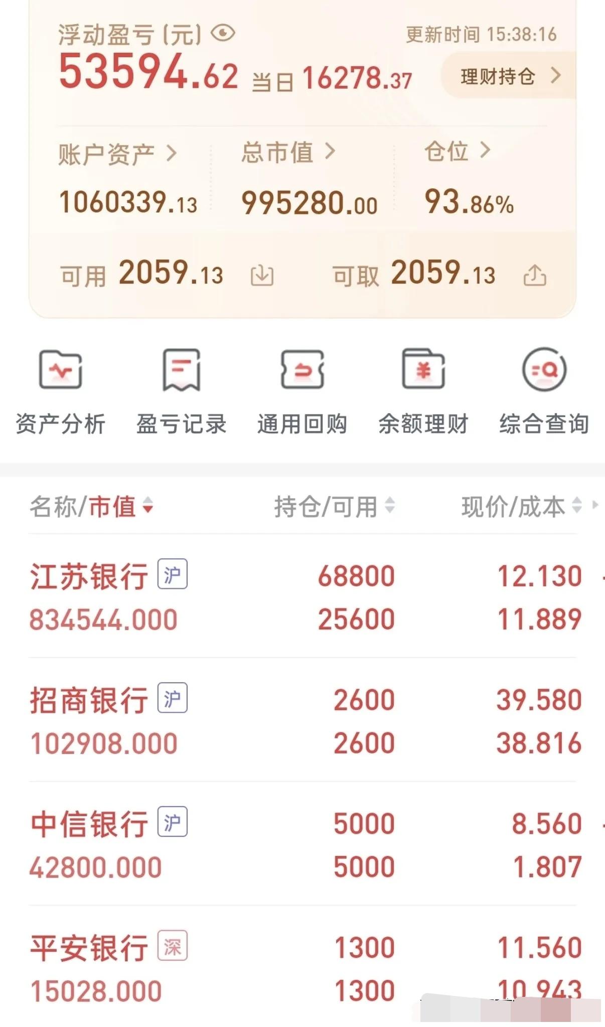 一位股民的真实持仓图，全仓押注银行股，总资产高达106万。普通人月薪五千的话，差
