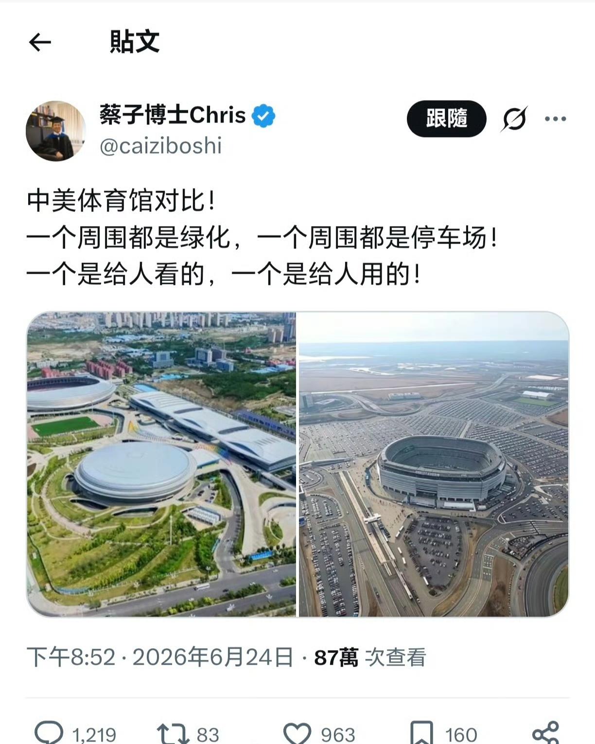震惊！美国体育场连地下停车场都没有嘛？这下理解为什么世界杯期间停车费能涨到三五百