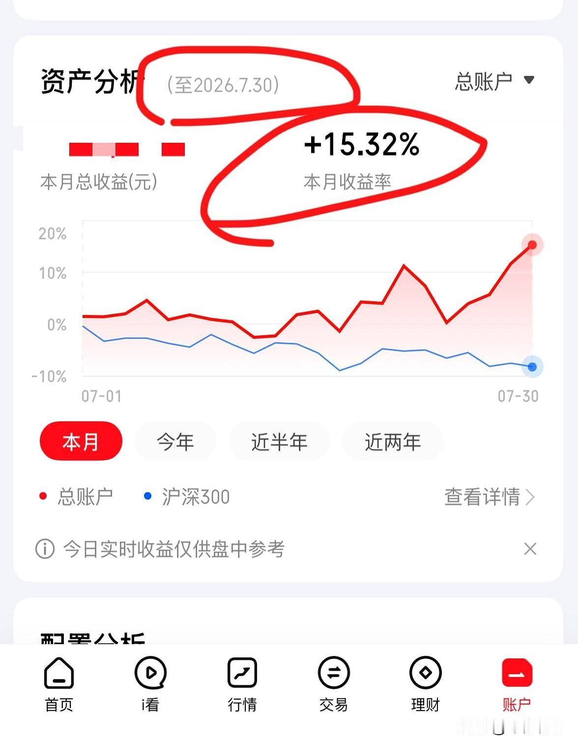 别盯着科技股的大饼了，万亿套牢盘压顶，谁去当接盘侠？AI算力不见真金白银，半导