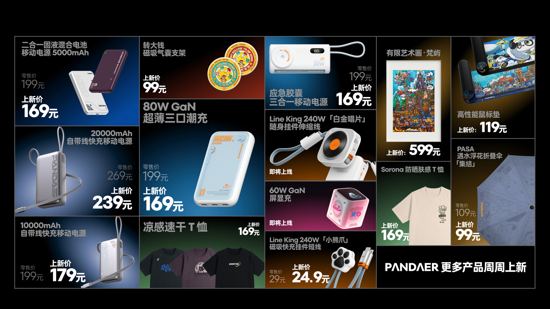 非常看好前魅族CMO万志强创立的追求源于热爱，他把PANDAER创世团队及老魅族