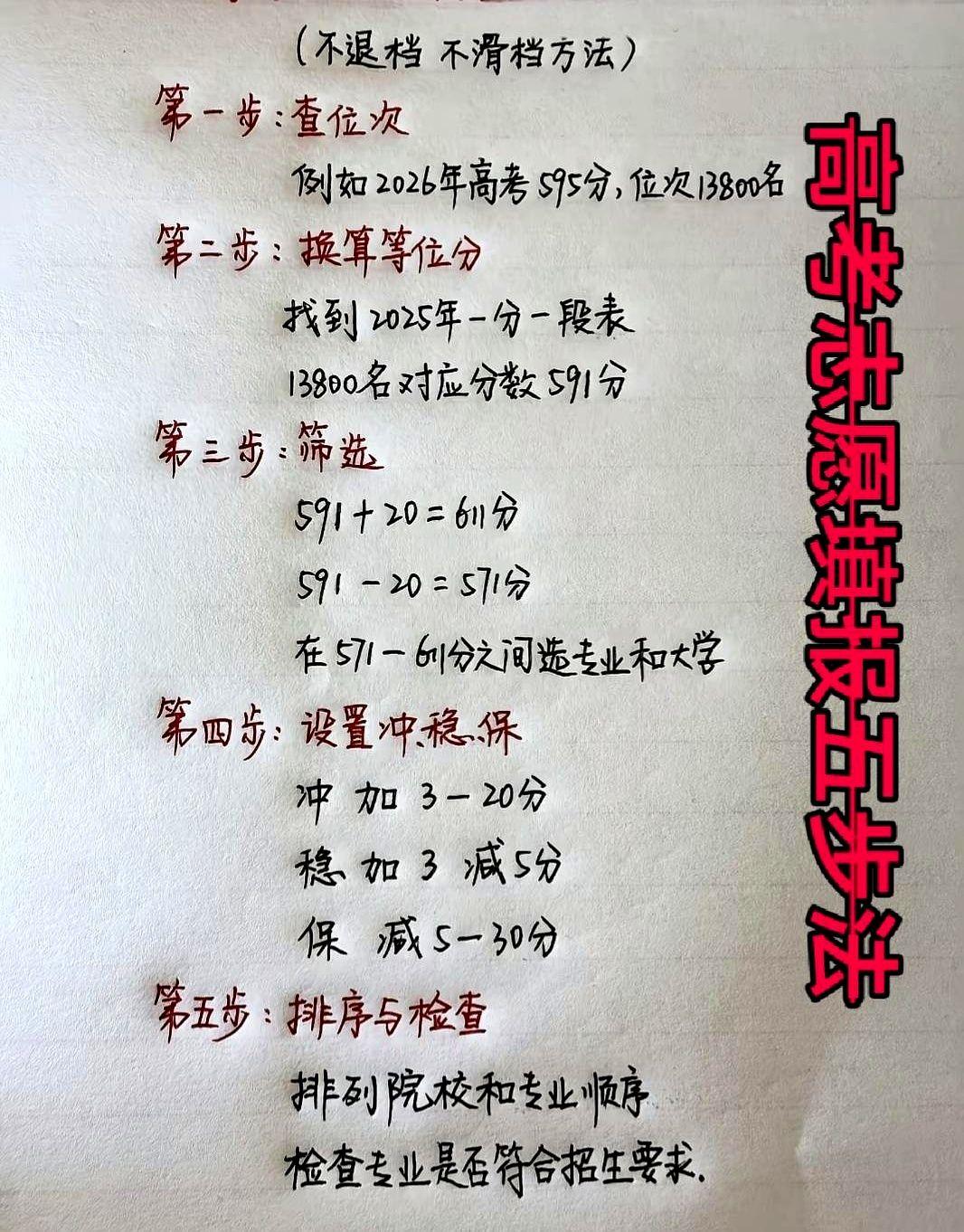我们班高考成绩出来之后我整个人都不好了！平时次次拿高分的那几个尖子生女生查完分
