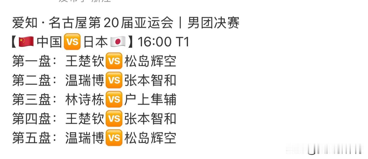 中国乒乓男队胆子可真大，真没有想到主教练王皓这么胆大，这是准备放手一搏了！下午1
