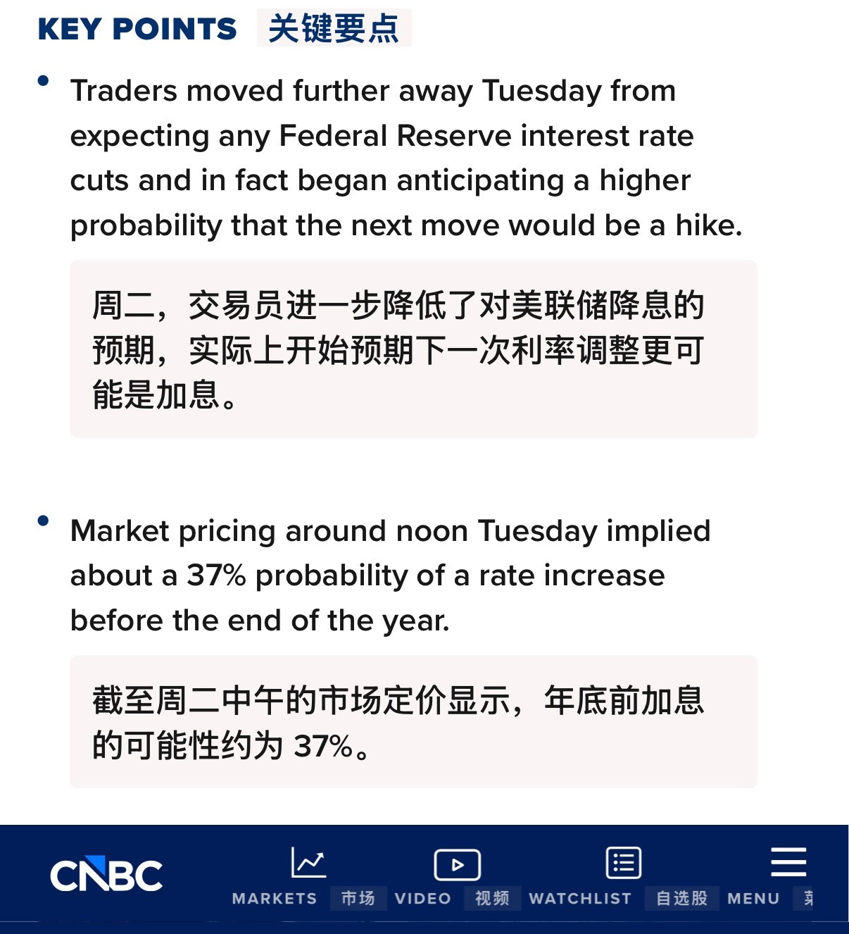 🔻在美国公布通胀高于预期后，周二，交易员进一步降低了对美联储降息的预期，实际上