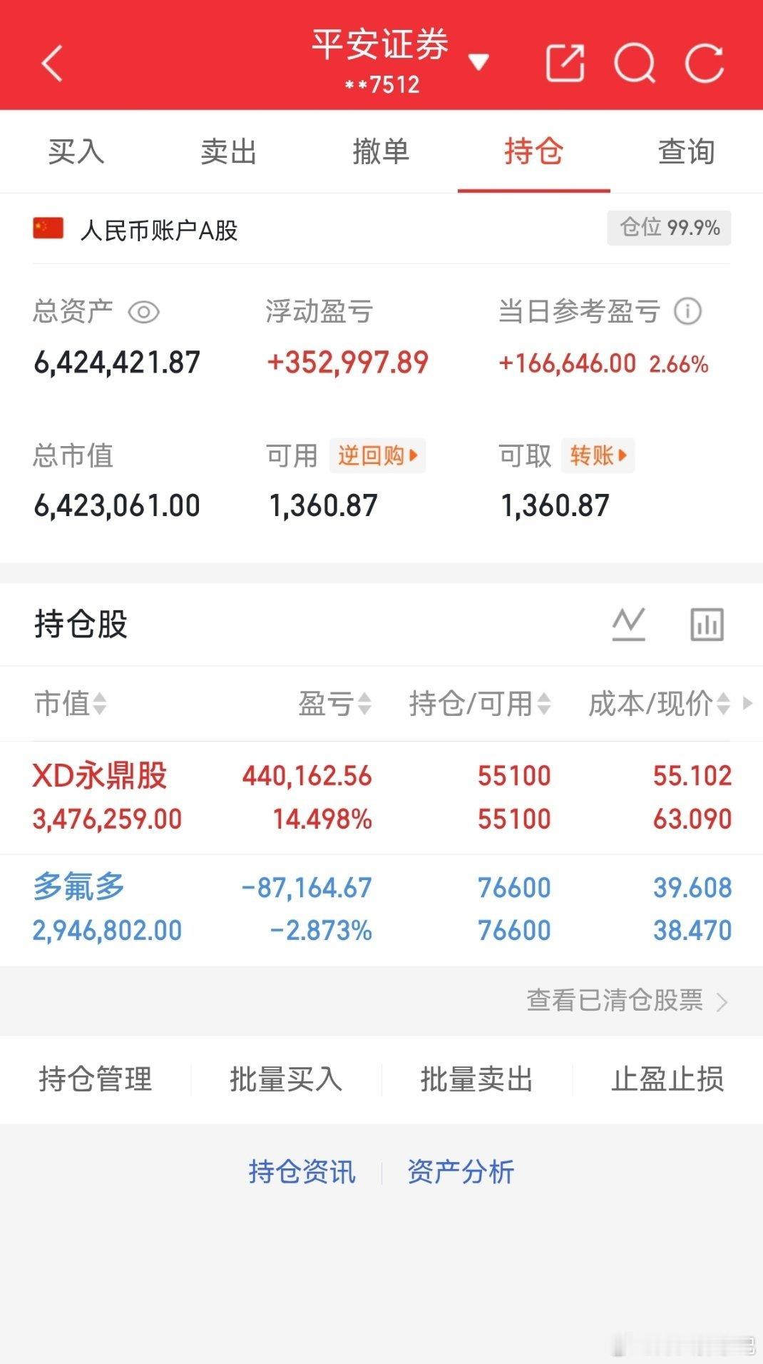200w本金记录翻5倍冲10倍计划！今日持仓票:永鼎股份多氟多今日总资产：64