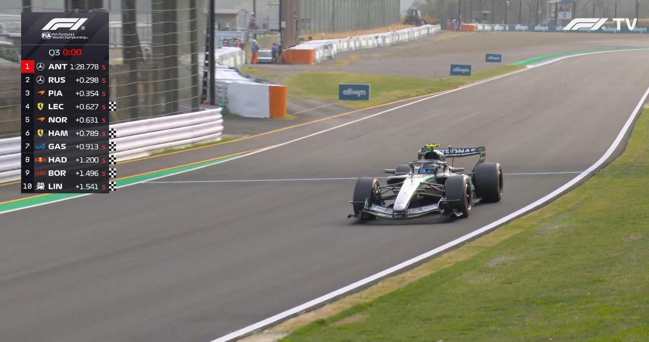 所以说还得是车好，都能起飞！安东内利1:28.778夺得日本大奖赛杆位，连续两站