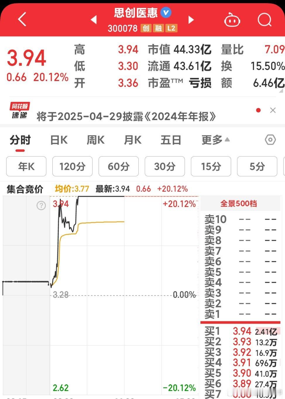 上星期，织女机器人选的是它。[滑稽笑][滑稽笑][滑稽笑][滑稽笑]